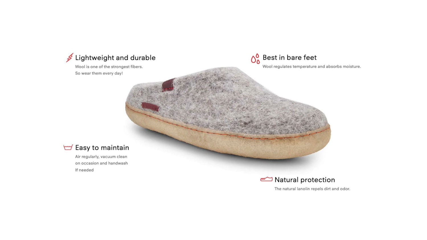 Betterfelt Wool Felt Slipper Highlighting Product Attributes